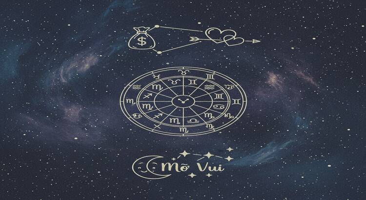 Law of Attraction By Zodiac Sign: Attracting Wealth, Love, and Success with Delulu