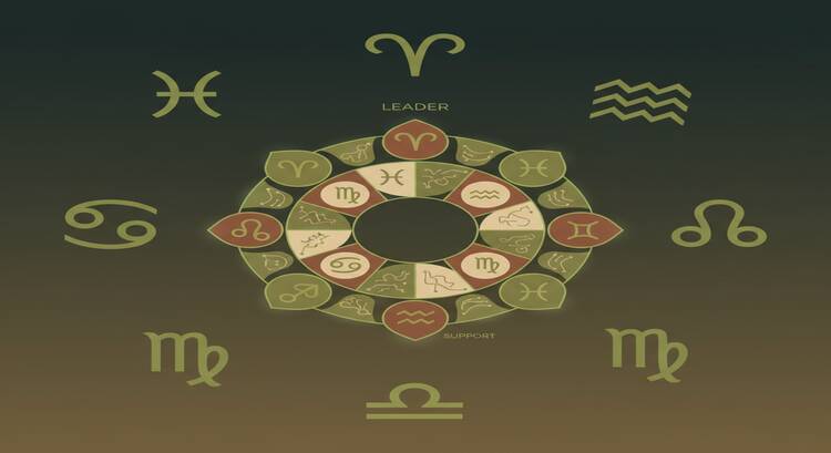 Teamwork by Zodiac: Who's the Leader, Who's the Quiet MVP?