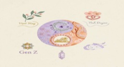 Top 5 Feng Shui Accessories Gen Z Should Have: Cute and Lucky for Love and Success